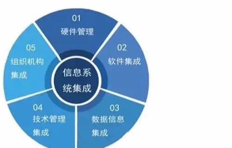中科绿汇公司怎么样?让我们通过对比分析来一探究竟。